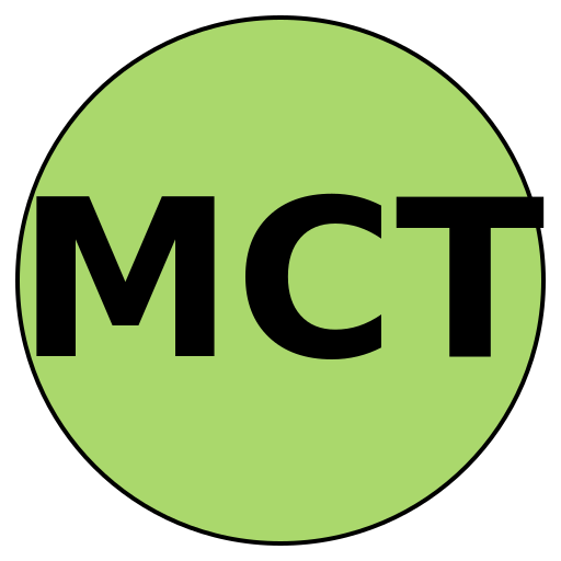 MasteryCare Tools